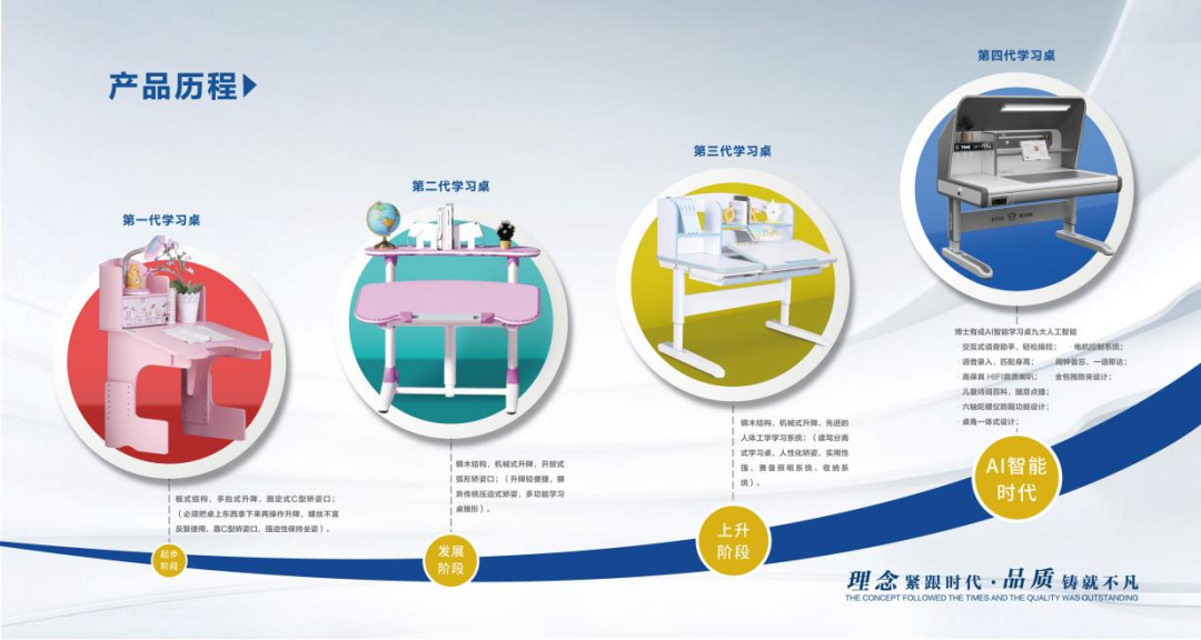 快樂(lè)學(xué)習(xí)，健康午休 | 博士有成午休課桌椅走進(jìn)莞城中心小學(xué)(圖13)